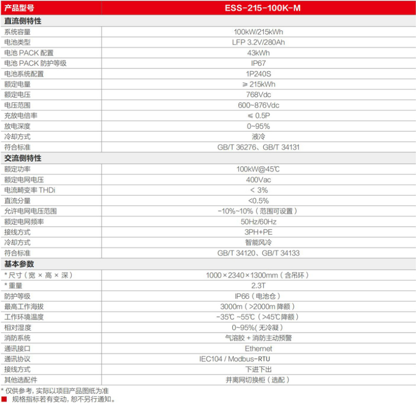 1760951696305532.png image.png